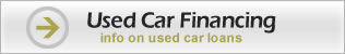 Used Car Financing